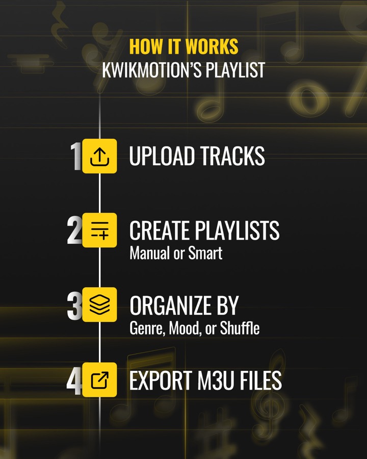 KwikMotion post 4
